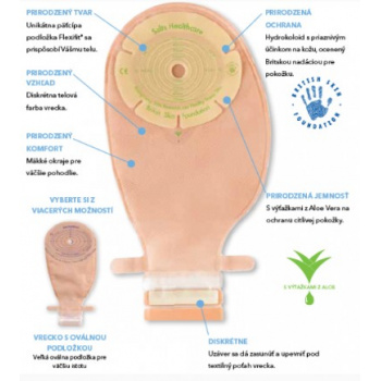 VRECKO ILEOSTOMICKE CONFIDENCE NATURAL NEPRIEHĽADNÉ