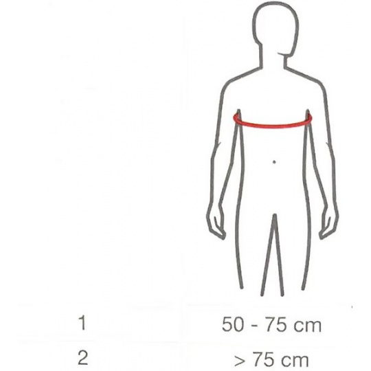 CLAVICULARNA BANDÁŽ